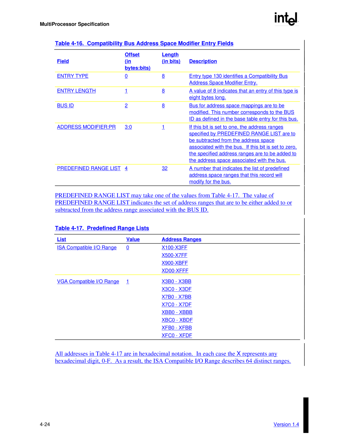 Intel MultiProcessor manual 17.Predefined Range Lists 