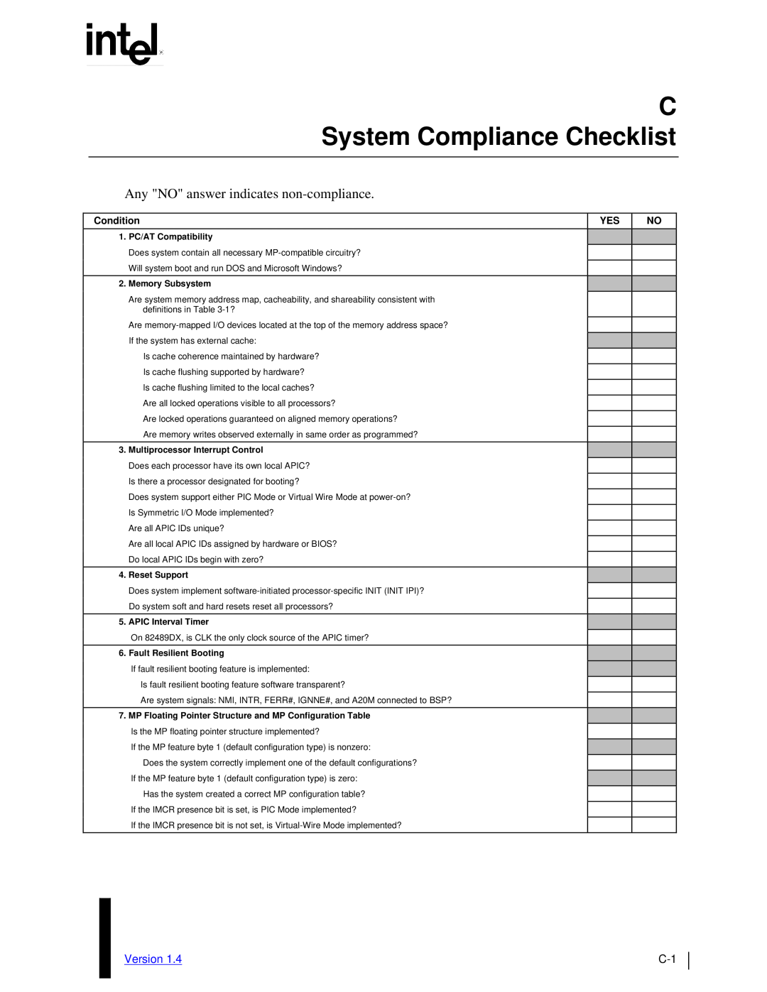 Intel MultiProcessor manual C System Compliance Checklist, Any NO answer indicates non-compliance, Condition 