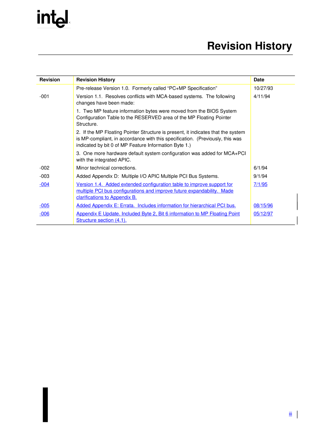 Intel MultiProcessor manual Revision Revision History Date 