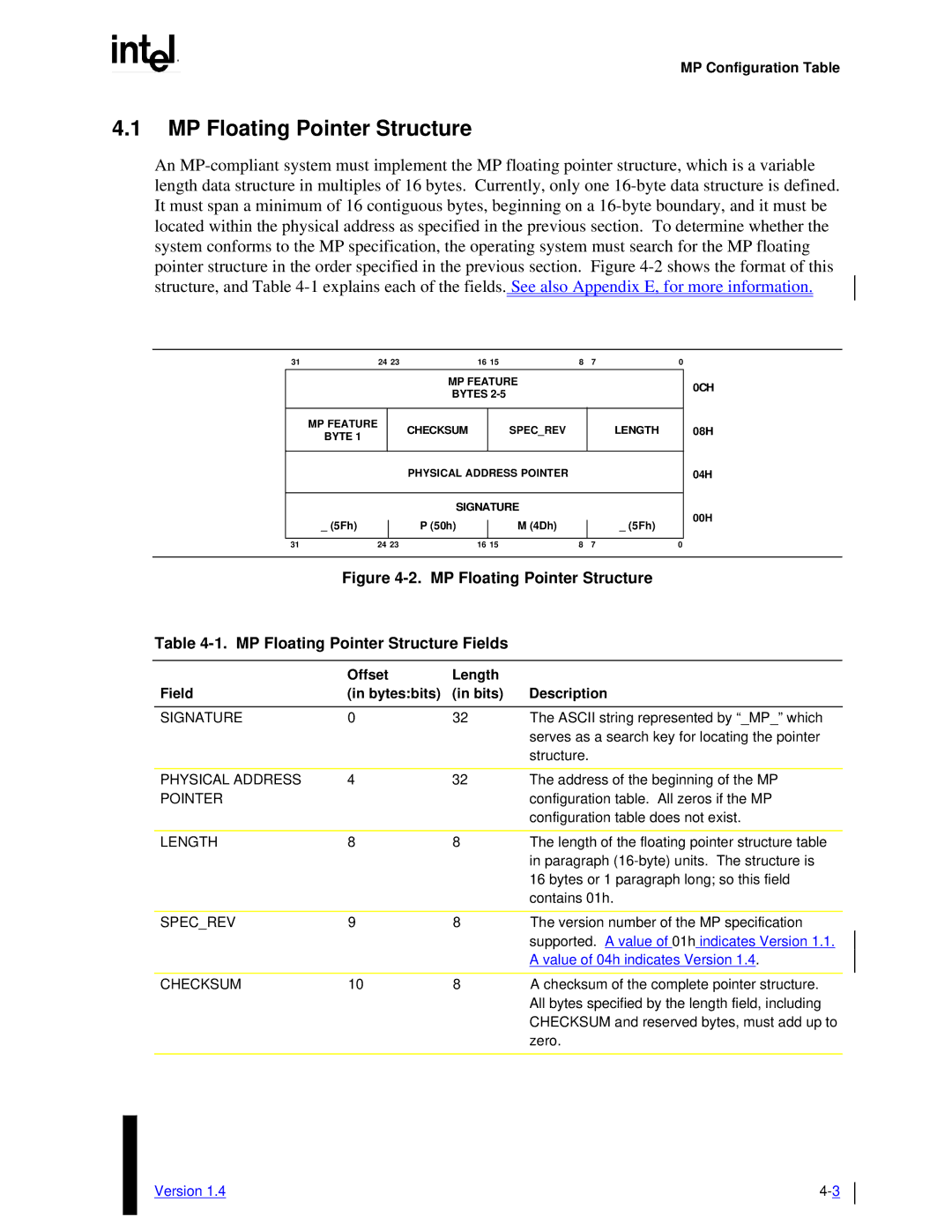 Intel MultiProcessor manual MP Floating Pointer Structure, MP Configuration Table 