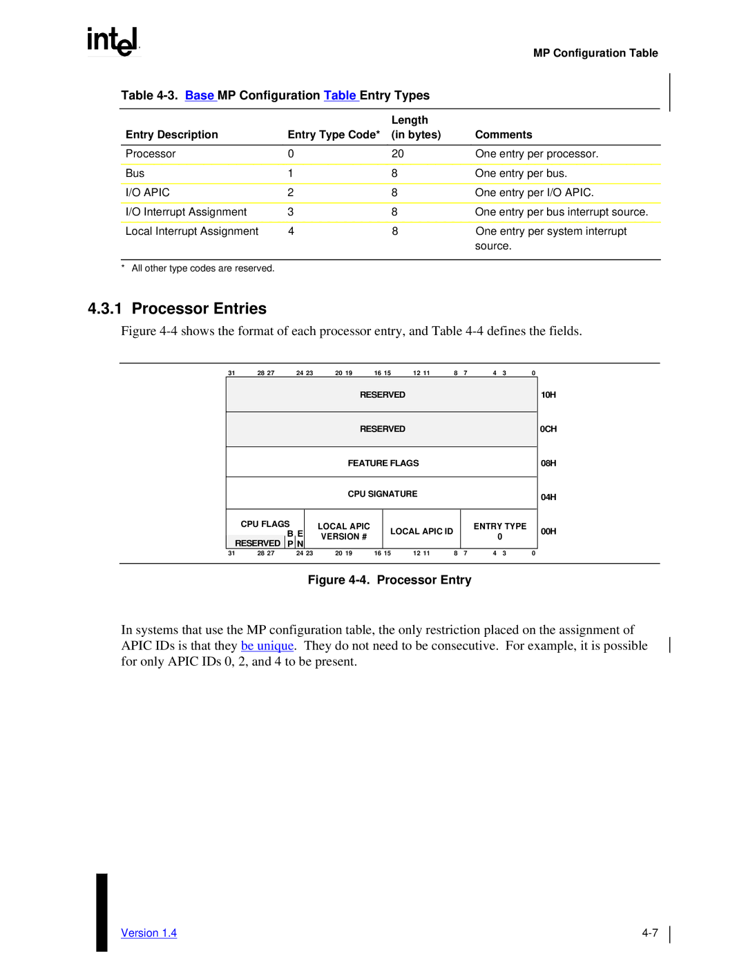 Intel MultiProcessor manual Processor Entries, Base MP Configuration Table Entry Types, Apic 