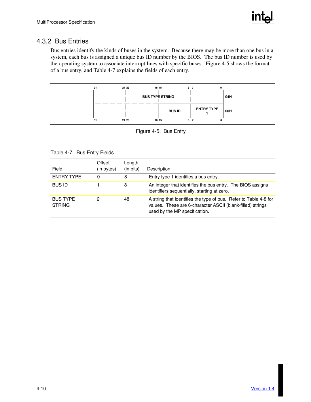 Intel MultiProcessor manual Bus Entries, Bus Id, BUS Type, String 