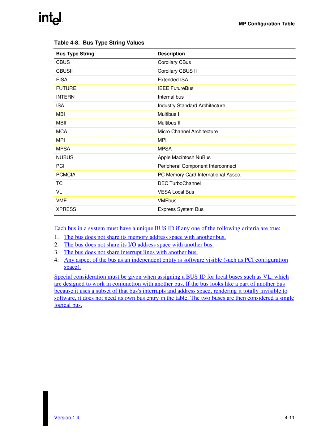 Intel MultiProcessor manual Bus Type String Values, Bus Type String Description 