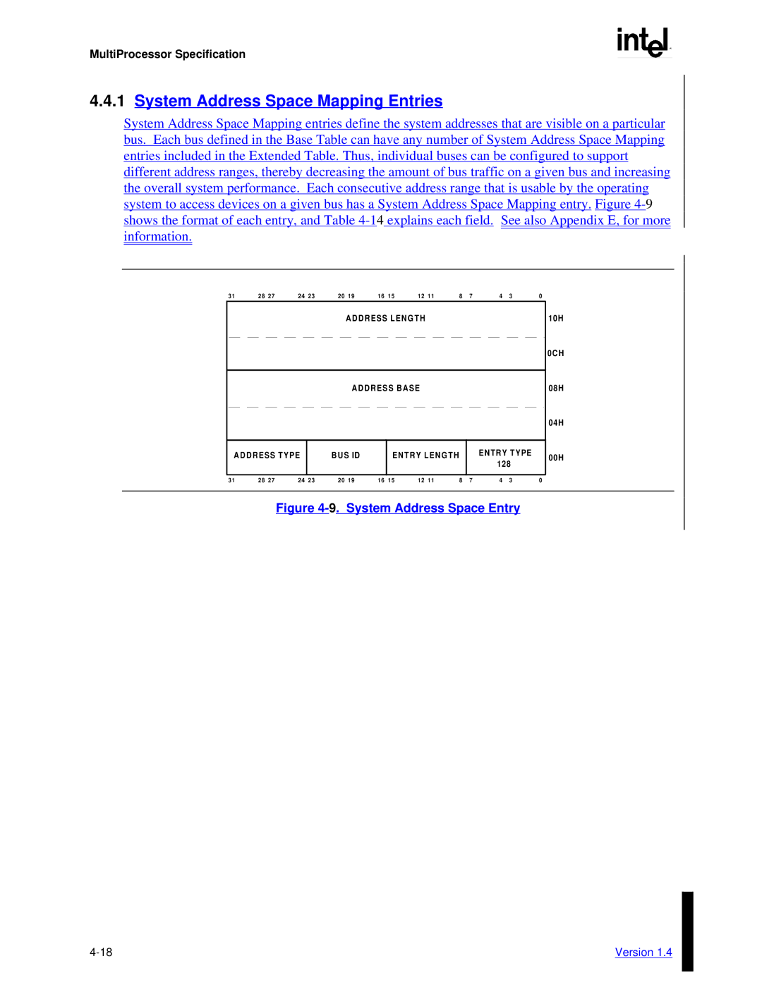 Intel MultiProcessor manual System Address Space Mapping Entries 