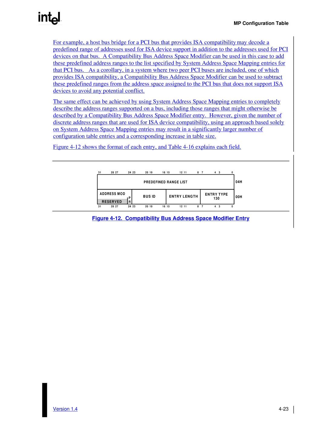 Intel MultiProcessor manual Compatibility Bus Address Space Modifier Entry 