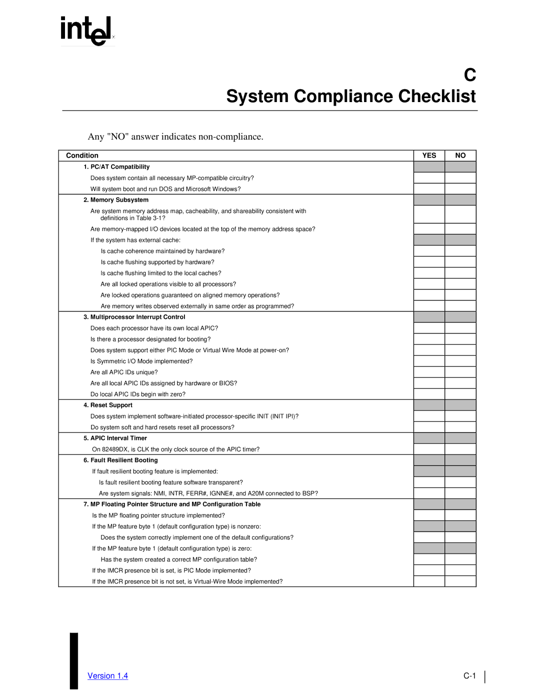 Intel MultiProcessor manual System Compliance Checklist 