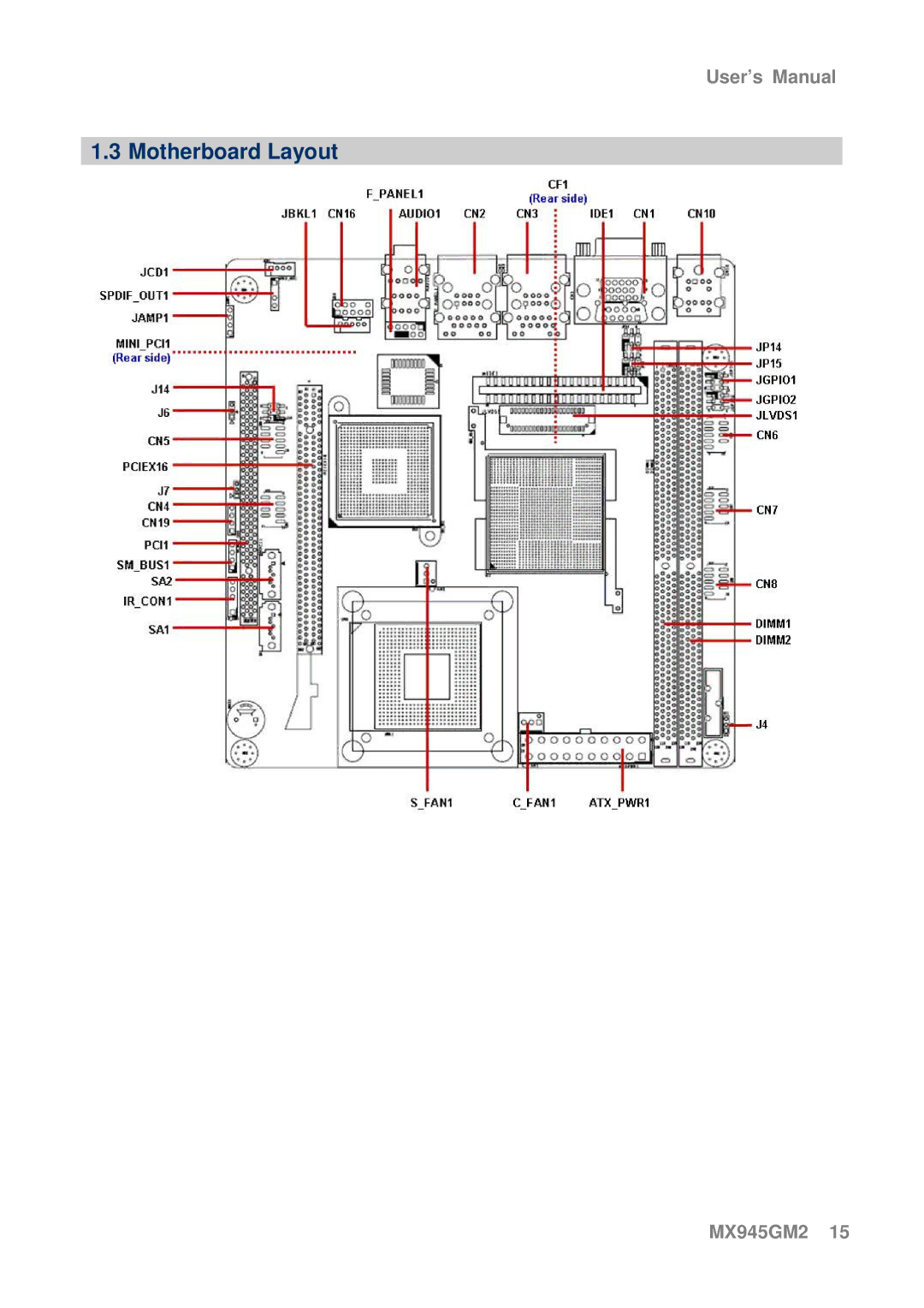 Intel MX945GM2 manual Motherboard Layout 