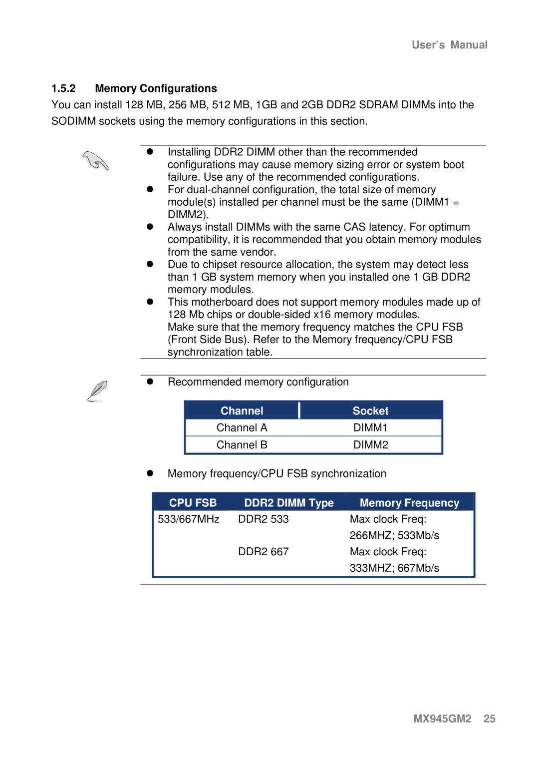 Intel MX945GM2 manual Memory Configurations, Cpu Fsb 