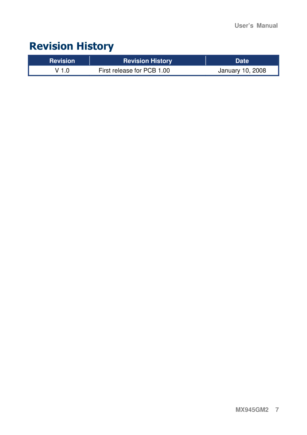 Intel MX945GM2 manual User’s Manual 