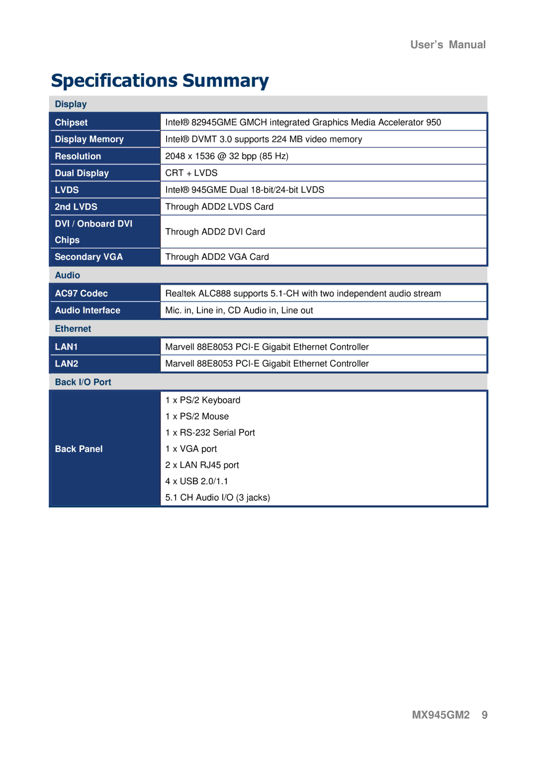 Intel MX945GM2 manual LAN1 