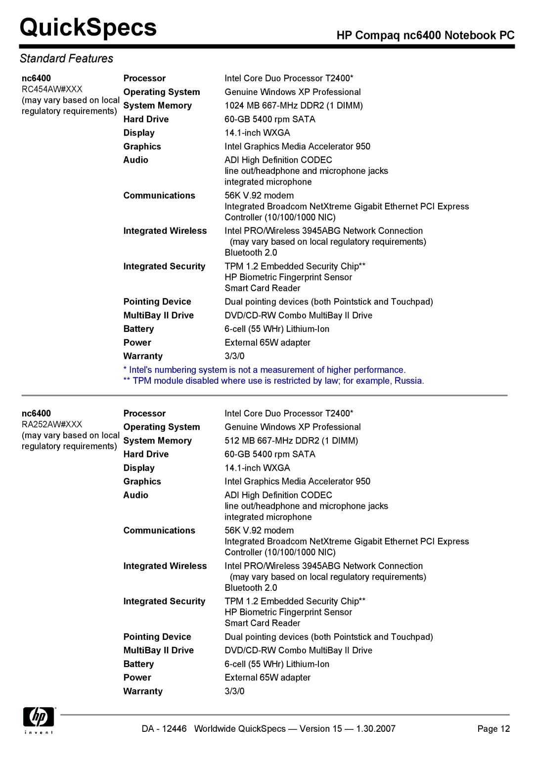 Intel nc6400 manual RC454AW#XXX 