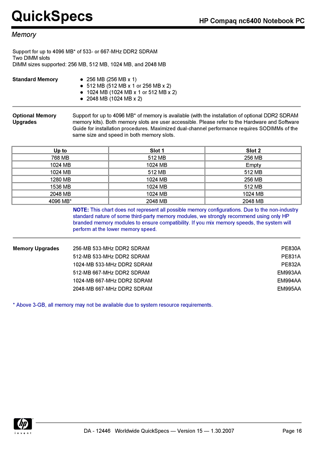 Intel nc6400 manual Standard Memory, Up to Slot, Memory Upgrades 