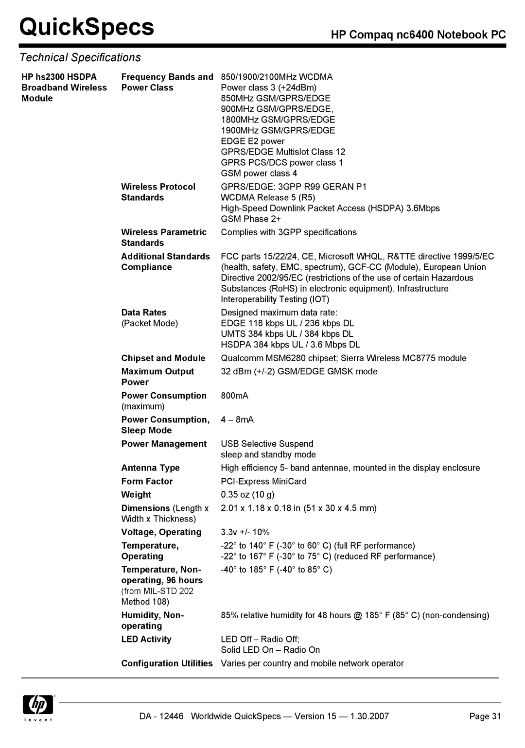 Intel nc6400 manual Packet Mode 