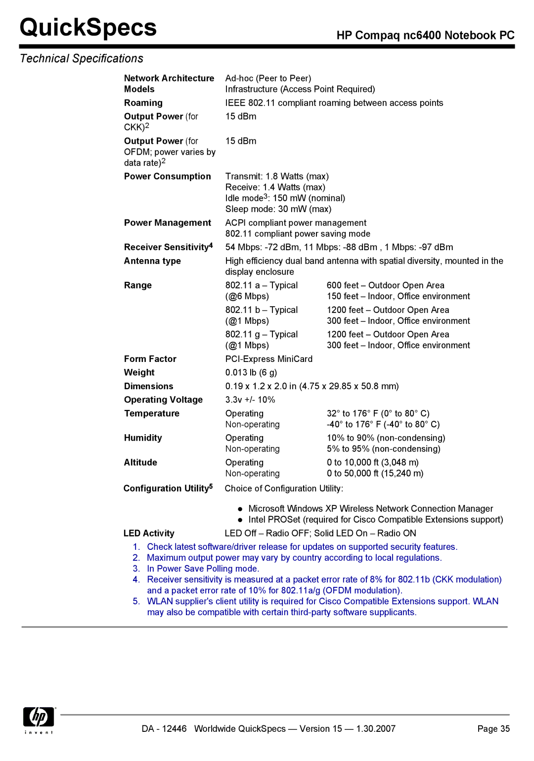 Intel nc6400 manual Network Architecture Models Roaming Output Power for 