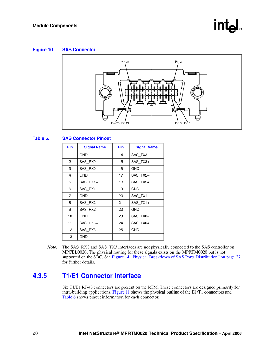 Intel Netstructure MPRTM0020 Rear Transition module manual 5 T1/E1 Connector Interface, SAS Connector Pinout 