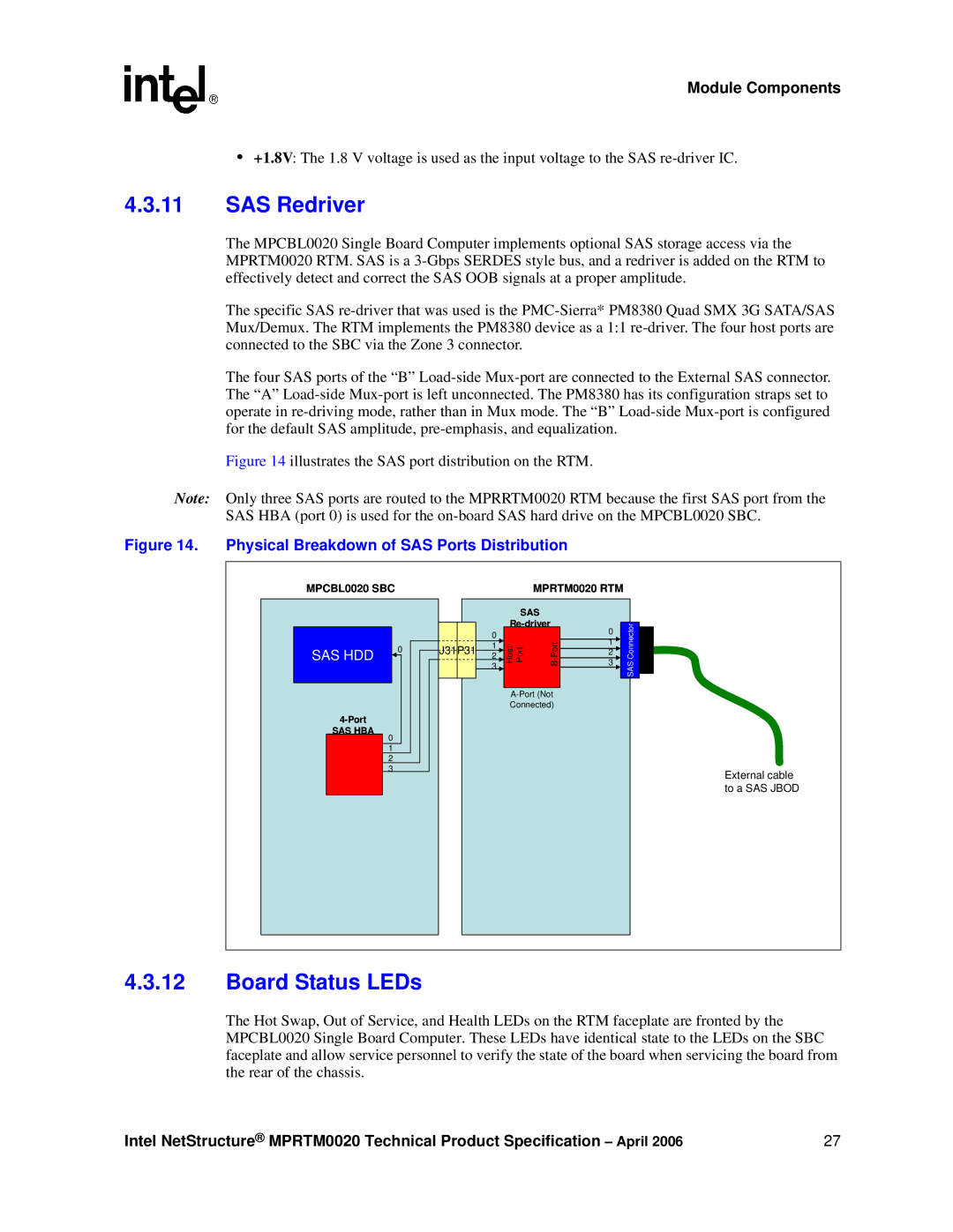 Intel Netstructure MPRTM0020 Rear Transition module manual SAS Redriver, Board Status LEDs 