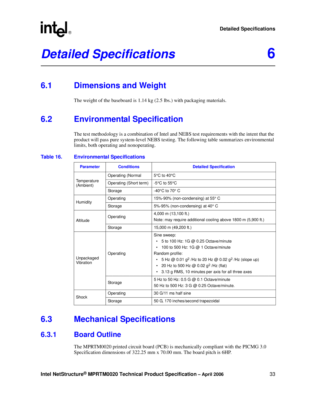 Intel Netstructure MPRTM0020 Rear Transition module manual Detailed Specifications, Dimensions and Weight, Board Outline 