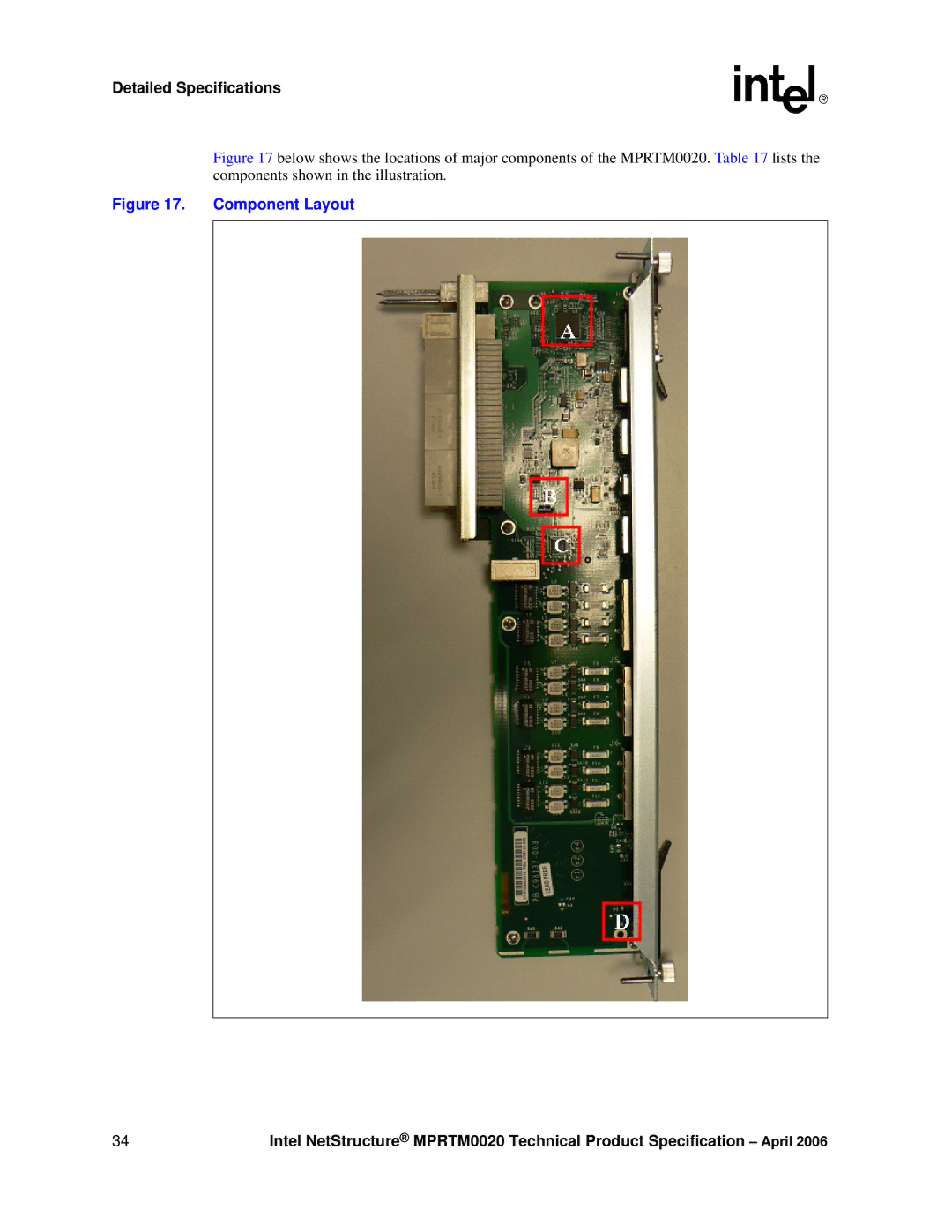 Intel Netstructure MPRTM0020 Rear Transition module manual Component Layout 