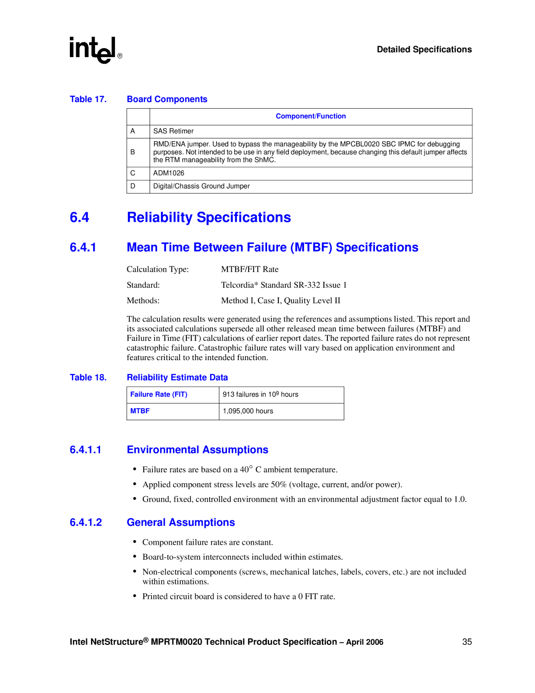 Intel Netstructure MPRTM0020 Rear Transition module manual Reliability Specifications, Board Components 