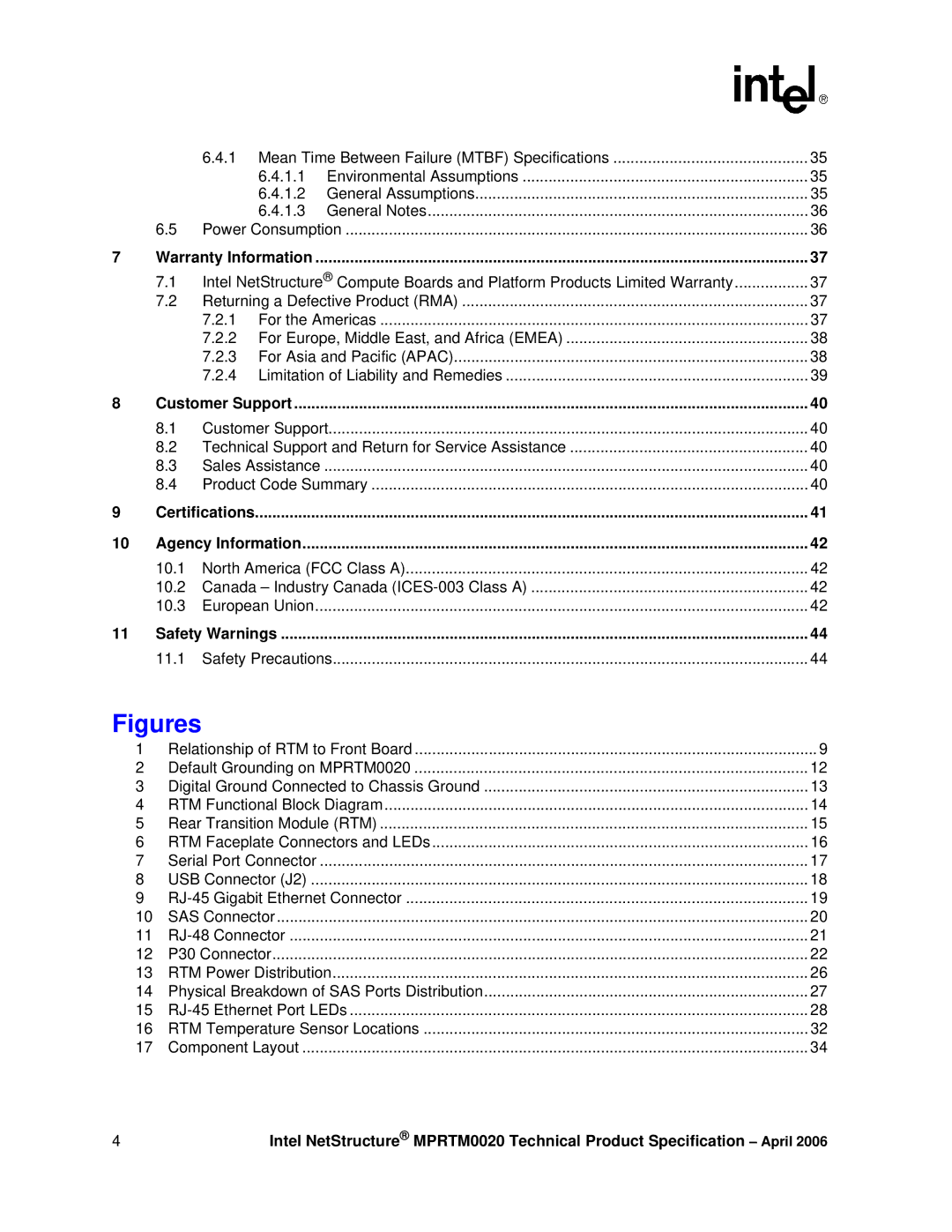 Intel Netstructure MPRTM0020 Rear Transition module manual Figures 