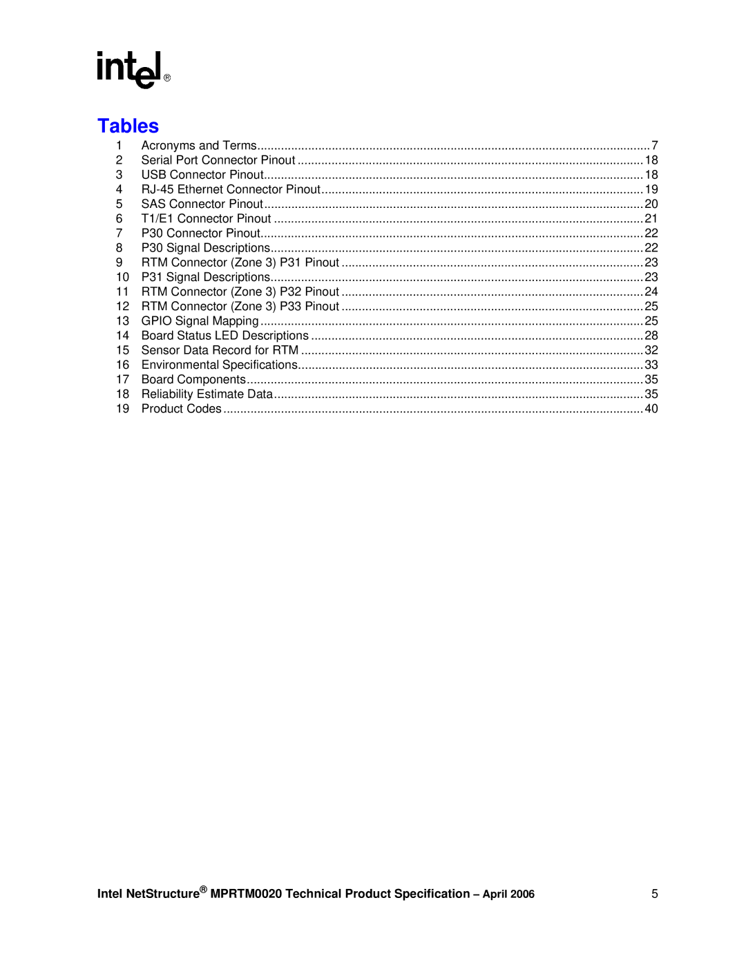 Intel Netstructure MPRTM0020 Rear Transition module manual Tables 