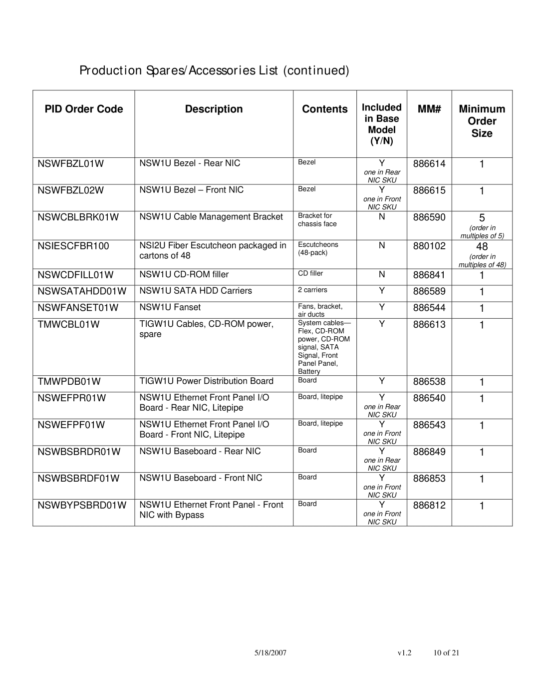 Intel NSW1U manual Production Spares/Accessories List 