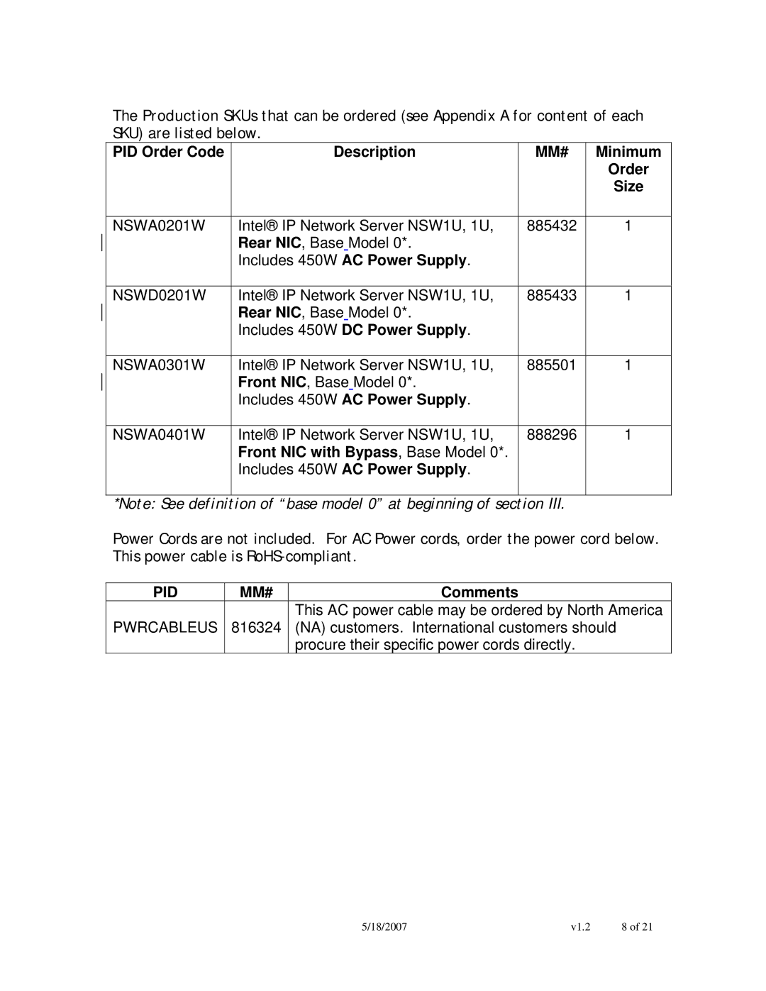 Intel NSW1U manual Mm# 