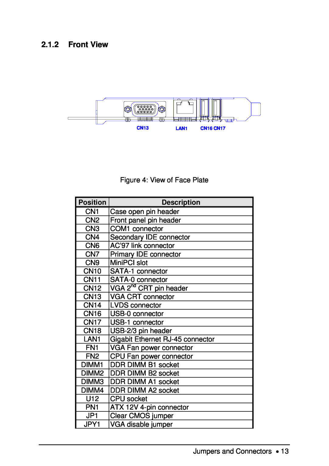 Intel NuPRO-850 user manual Front View, Position, Description 