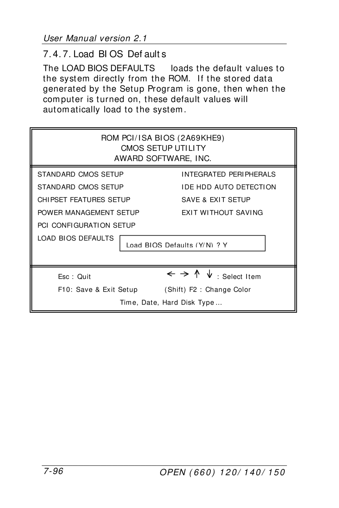 Intel OPEN (660) 120/140/150 II user manual Load Bios Defaults 