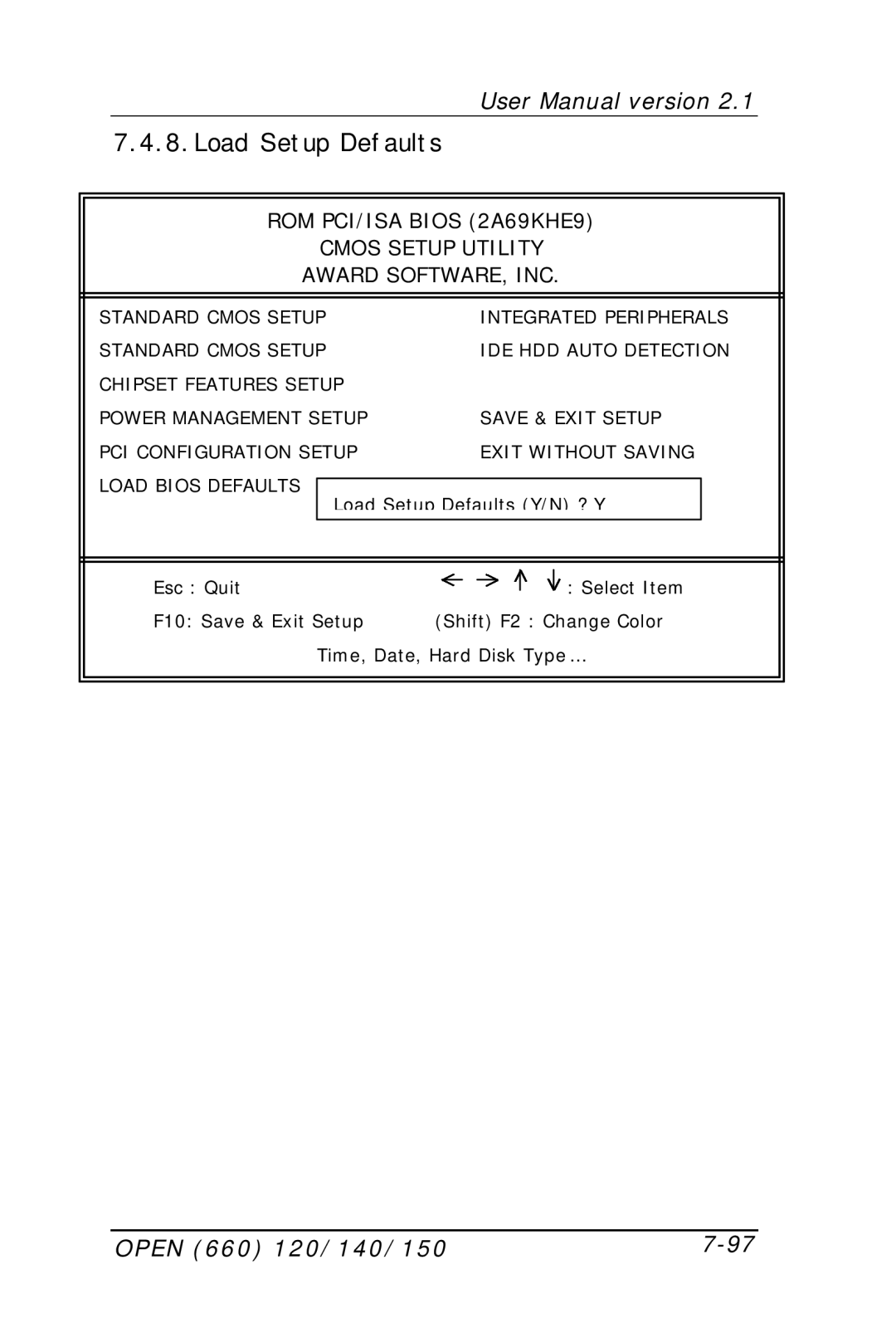 Intel OPEN (660) 120/140/150 II user manual Load Setup Defaults 