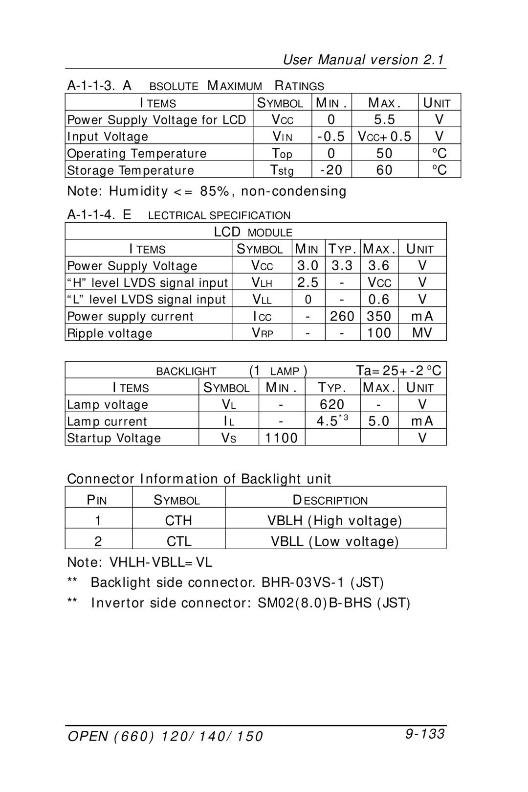 Intel OPEN (660) 120/140/150 II user manual 1-4, Open 660 120/140/150 133 