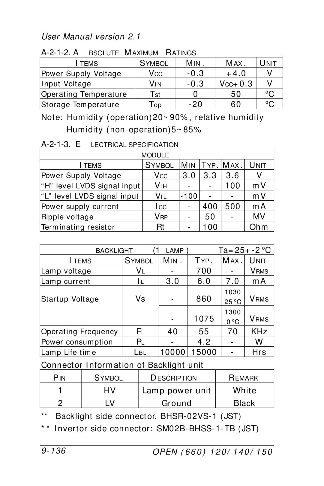 Intel OPEN (660) 120/140/150 II user manual 136 