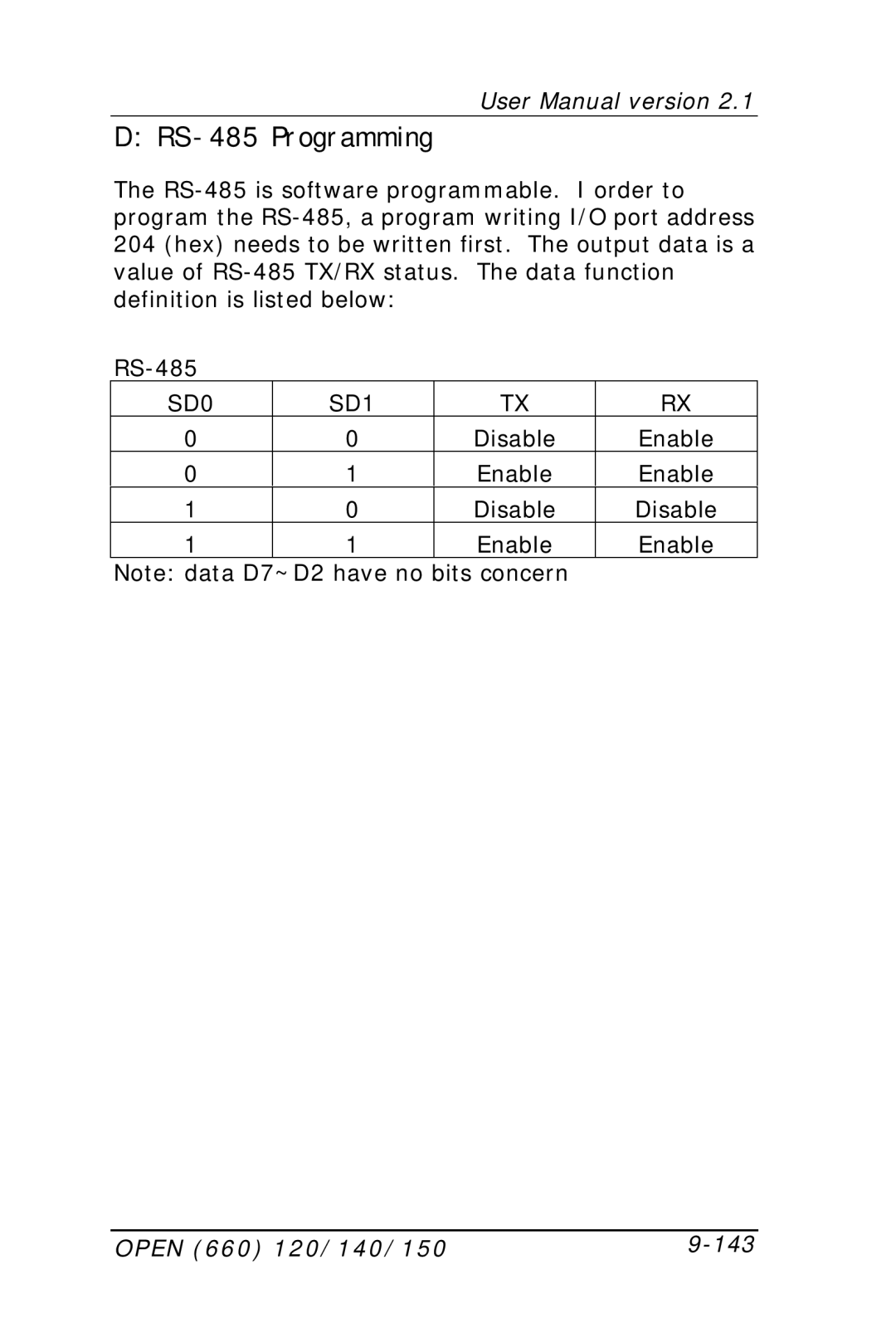 Intel OPEN (660) 120/140/150 II user manual RS-485 Programming, Open 660 120/140/150 143 