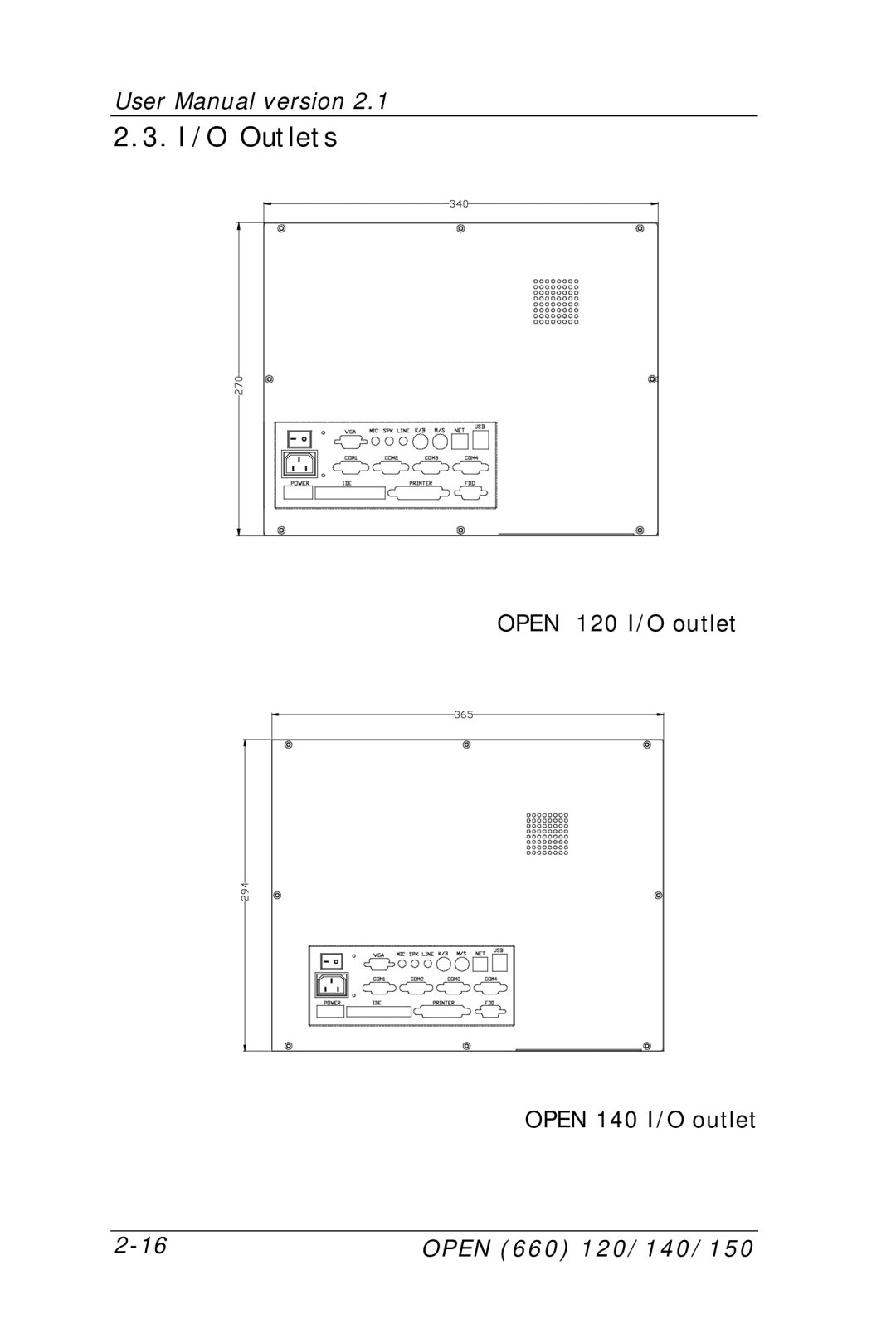 Intel OPEN (660) 120/140/150 II user manual I/O Outlets 