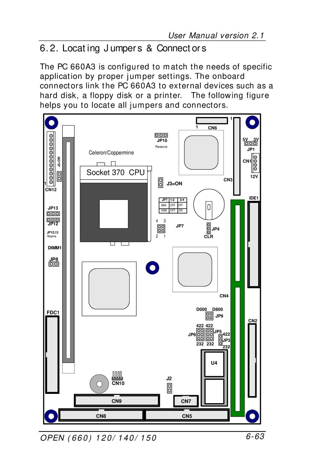 Intel OPEN (660) 120/140/150 II user manual Locating Jumpers & Connectors, Socket 370 CPU 