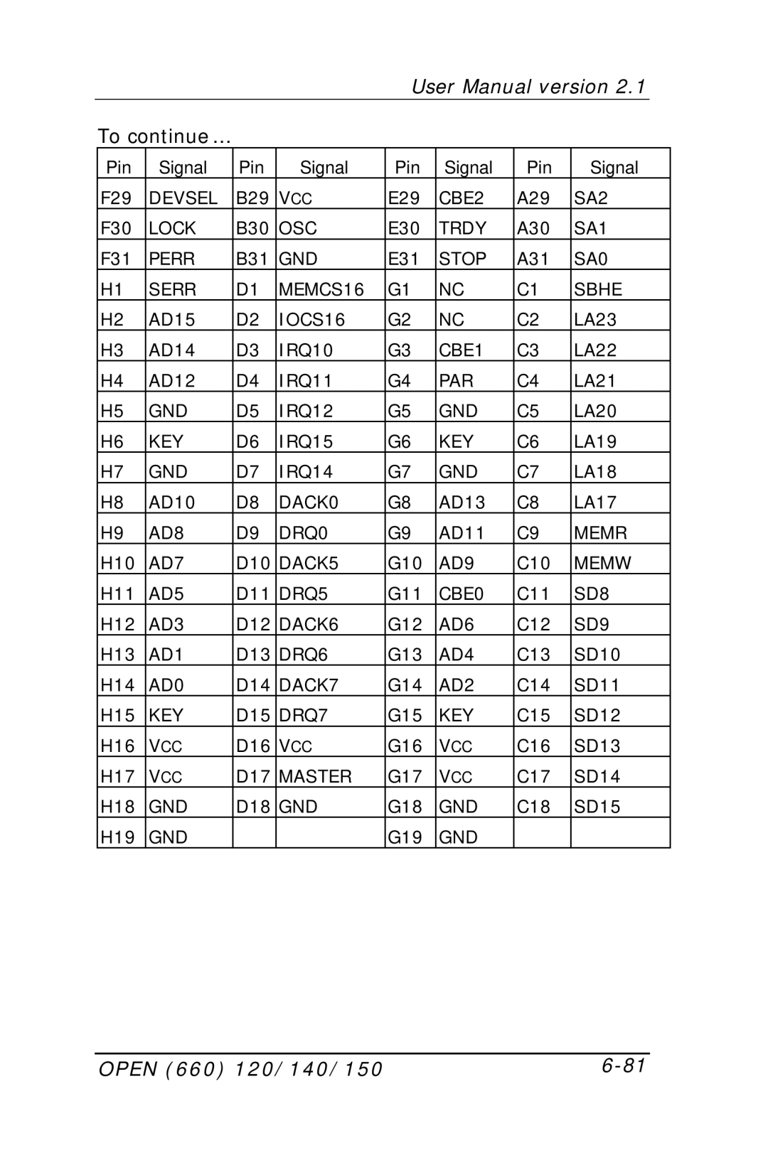 Intel OPEN (660) 120/140/150 II user manual To continue … 