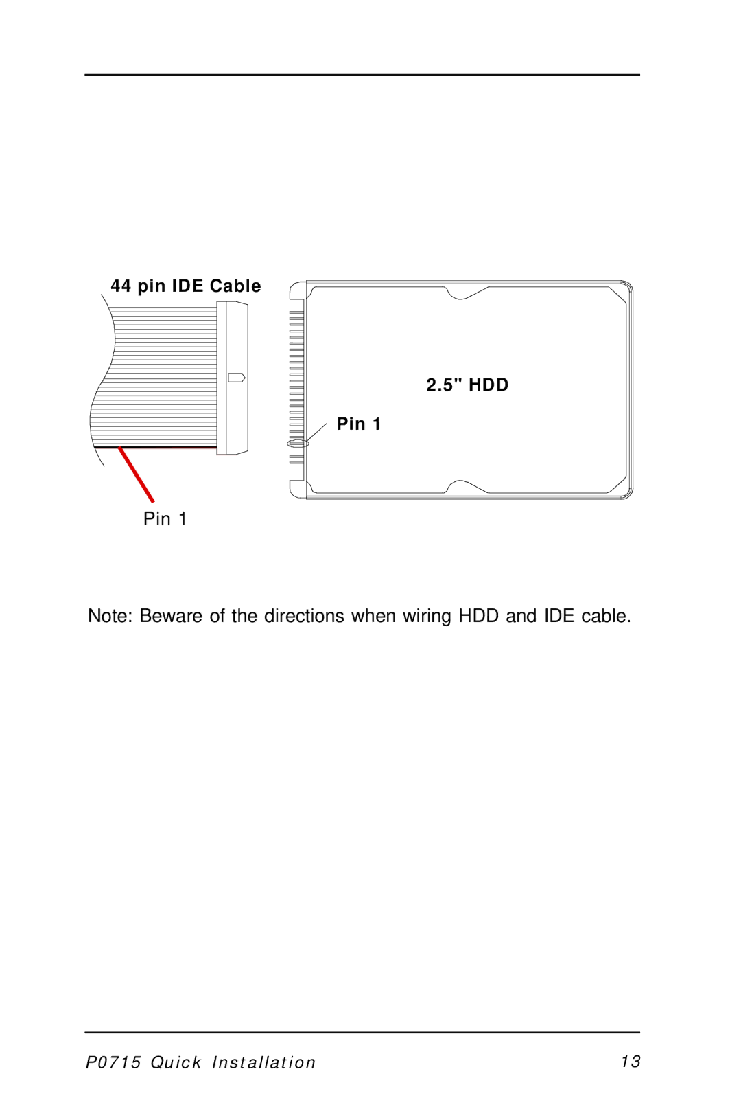 Intel P0715 manual Pin IDE Cable 