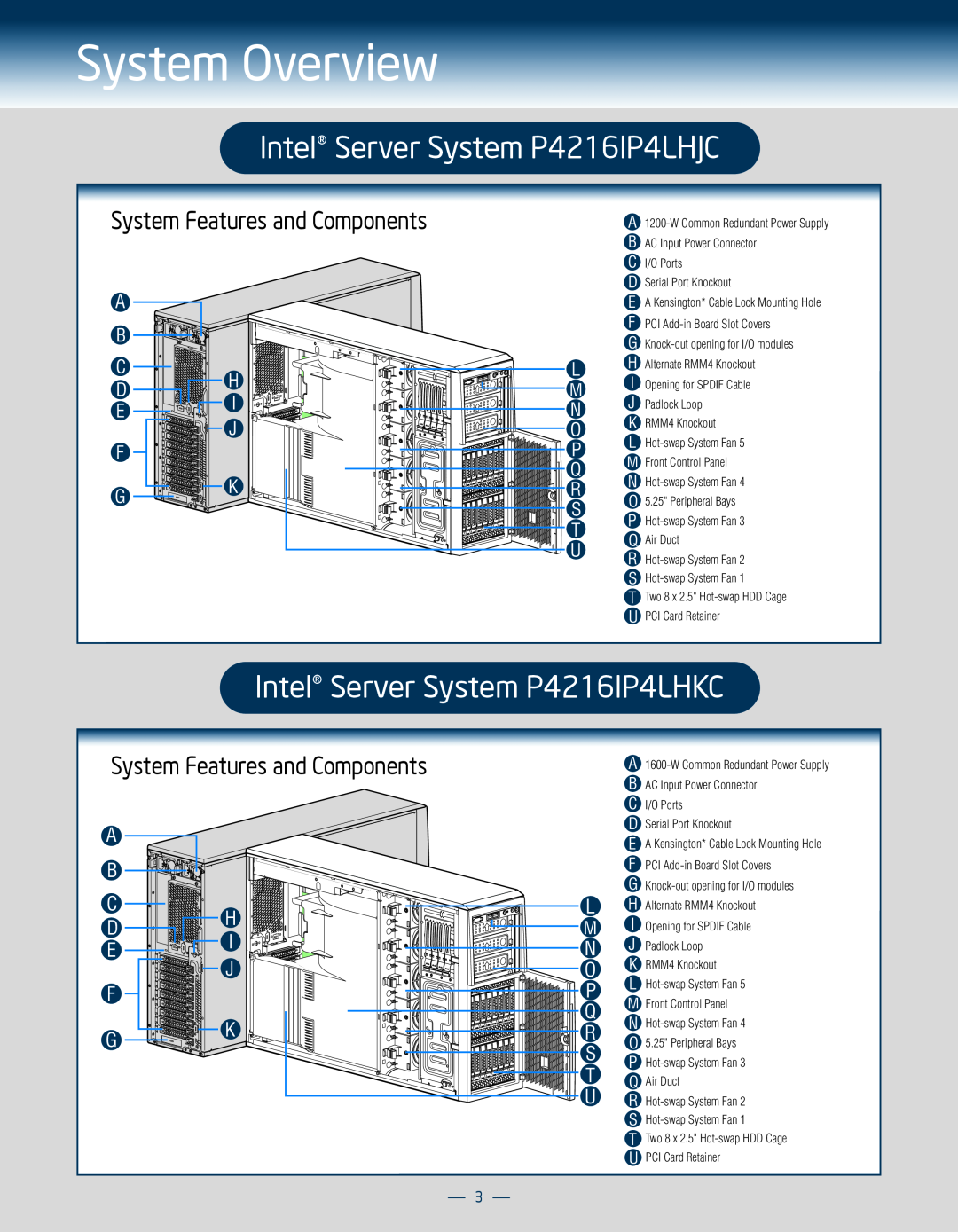 Intel P4304CR2LFKN manual Intel Server System P4216IP4LHJC, Intel Server System P4216IP4LHKC, System Overview 