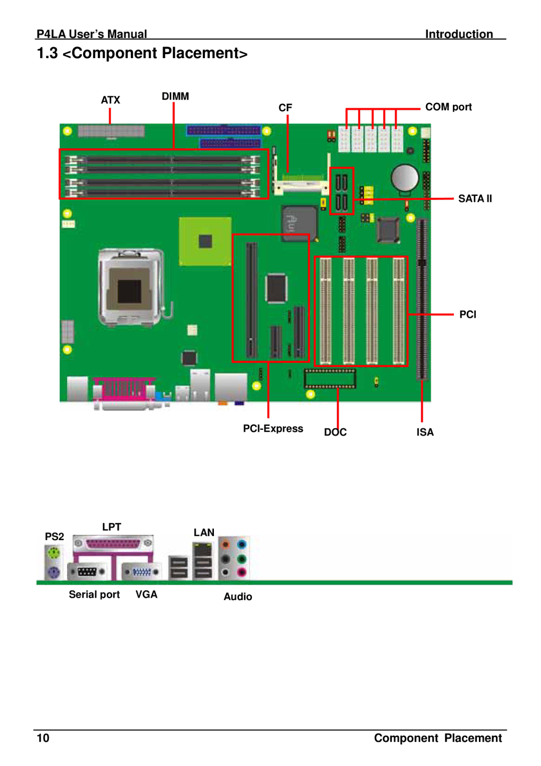 Intel P4LA user manual Component Placement 