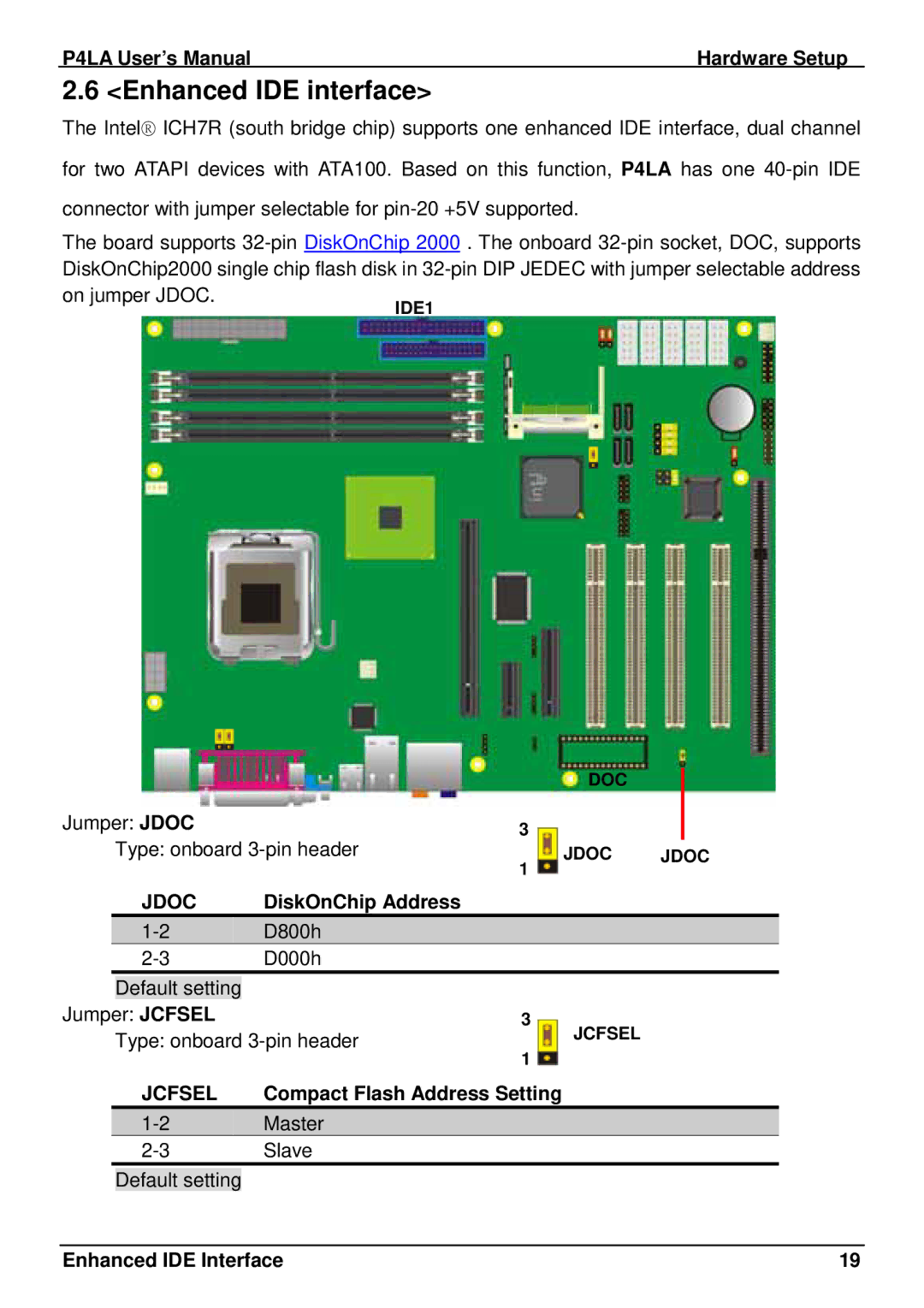 Intel P4LA user manual Enhanced IDE interface, DiskOnChip Address, Compact Flash Address Setting, Enhanced IDE Interface 