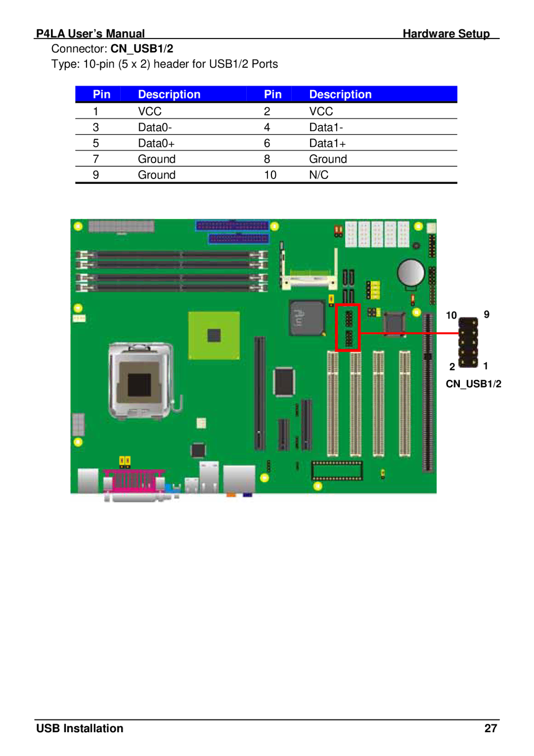 Intel P4LA user manual Connector CNUSB1/2 Type 10-pin 5 x 2 header for USB1/2 Ports 