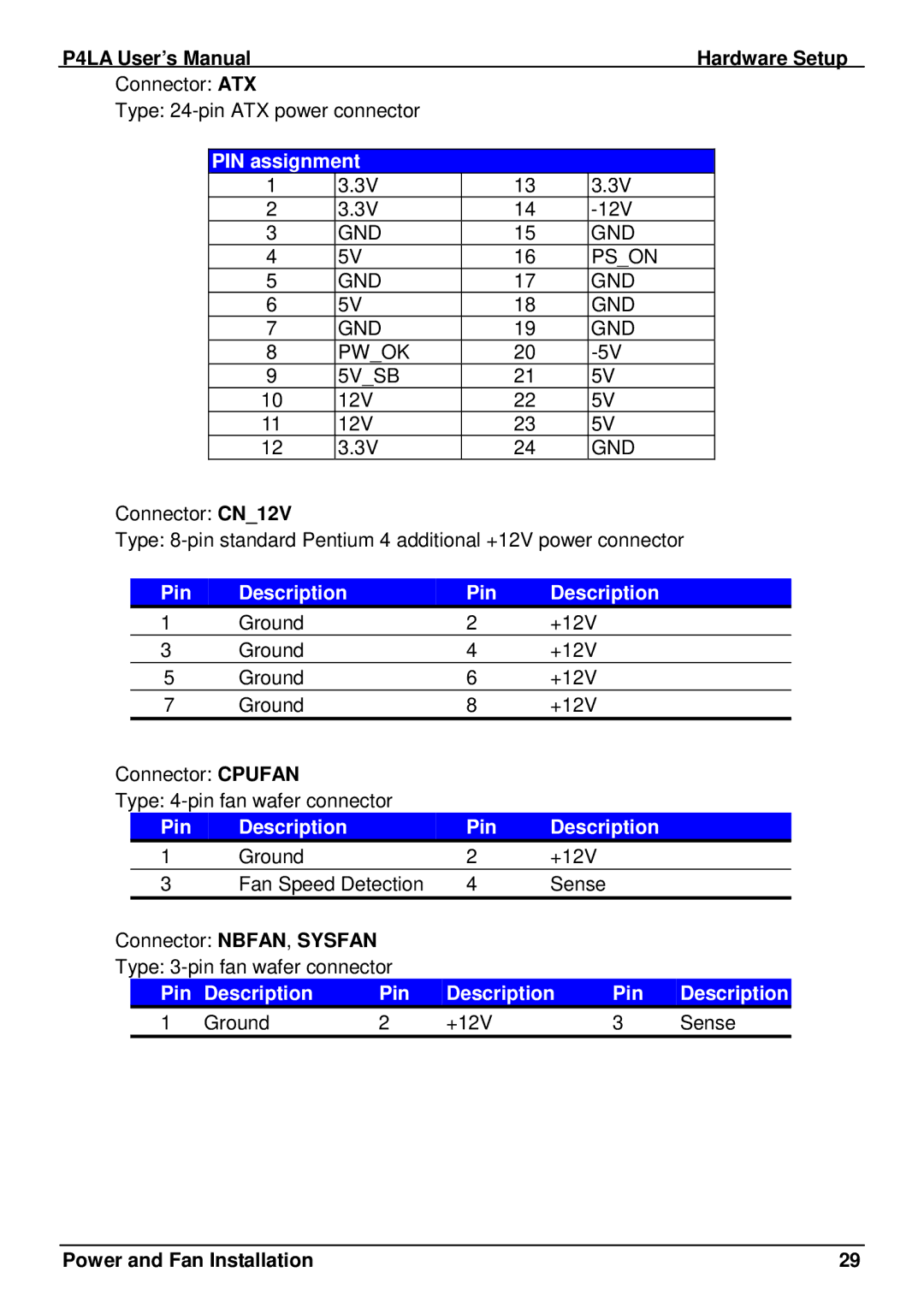 Intel P4LA user manual PIN assignment 