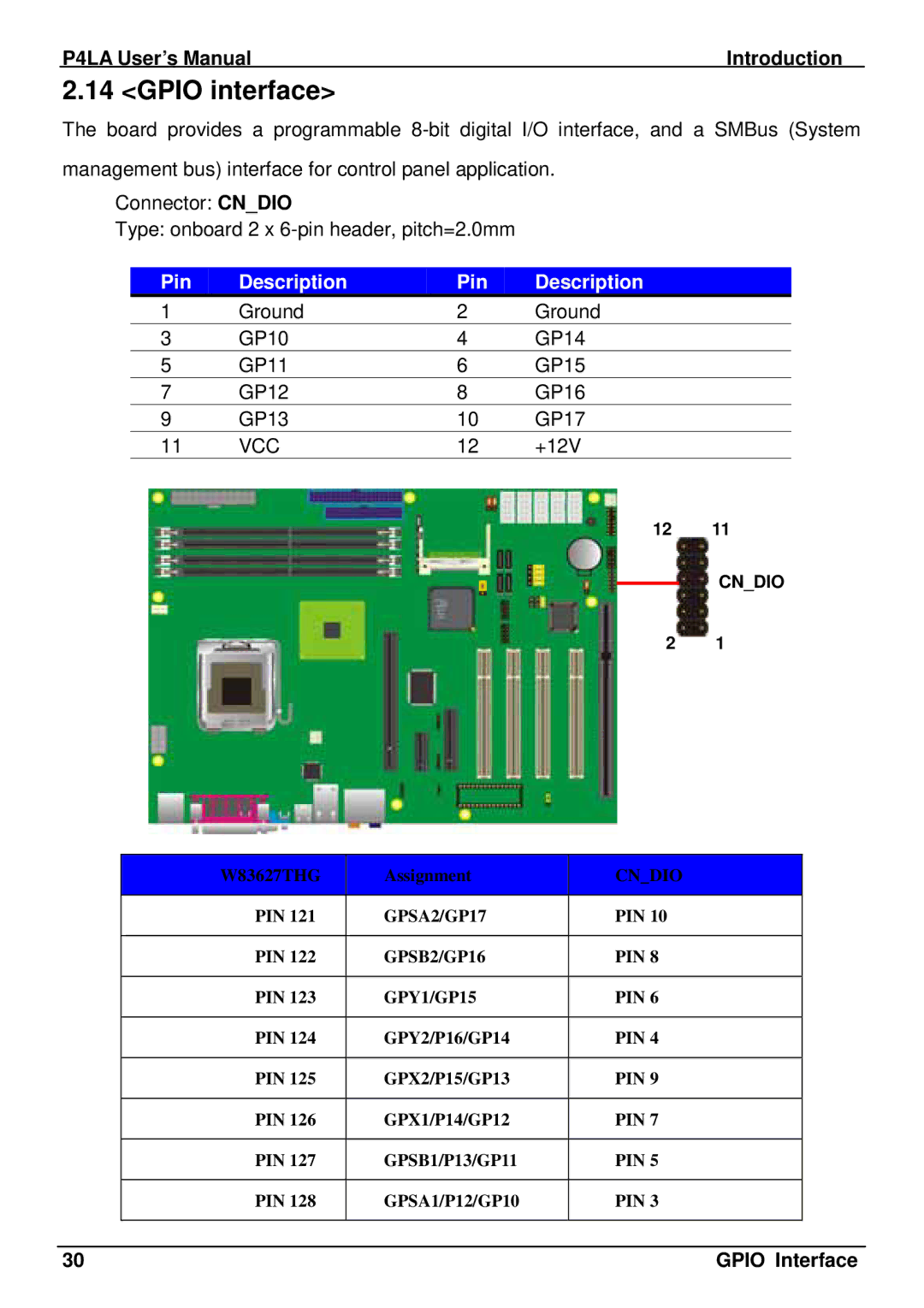 Intel P4LA user manual Gpio interface, Gpio Interface 