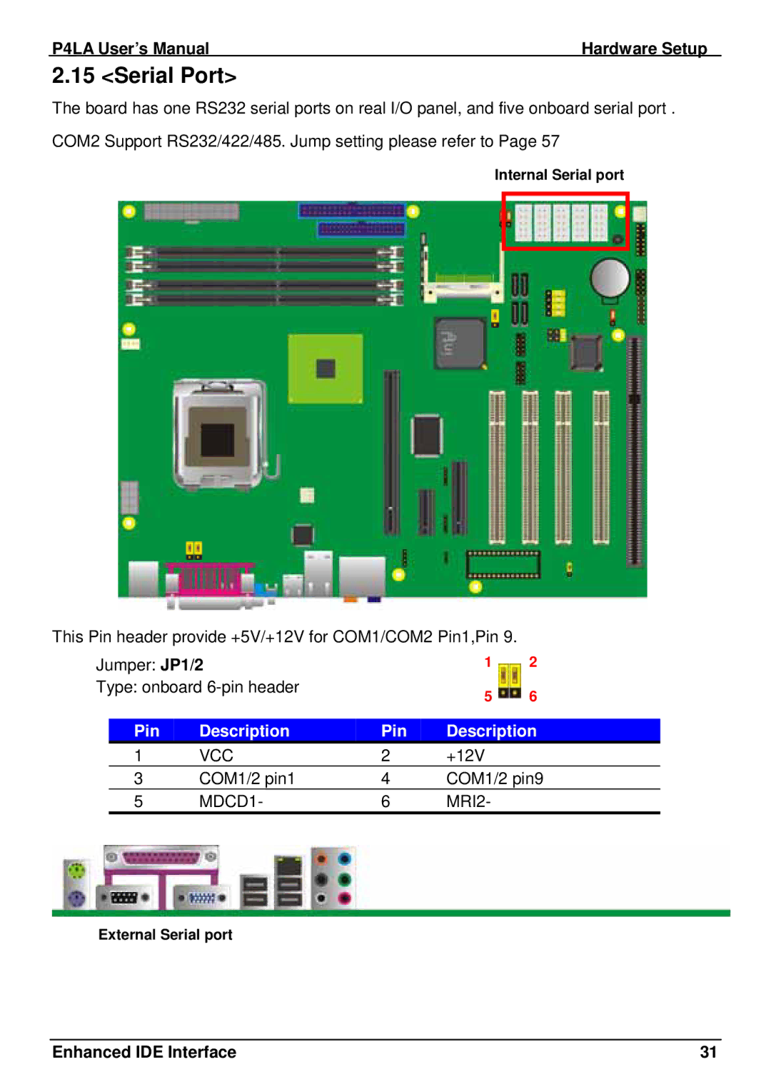 Intel P4LA user manual Serial Port, Enhanced IDE Interface 