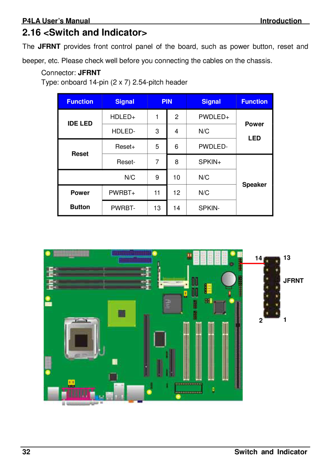 Intel P4LA user manual Switch and Indicator 