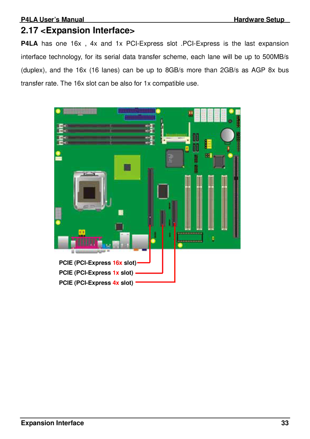 Intel P4LA user manual Expansion Interface 