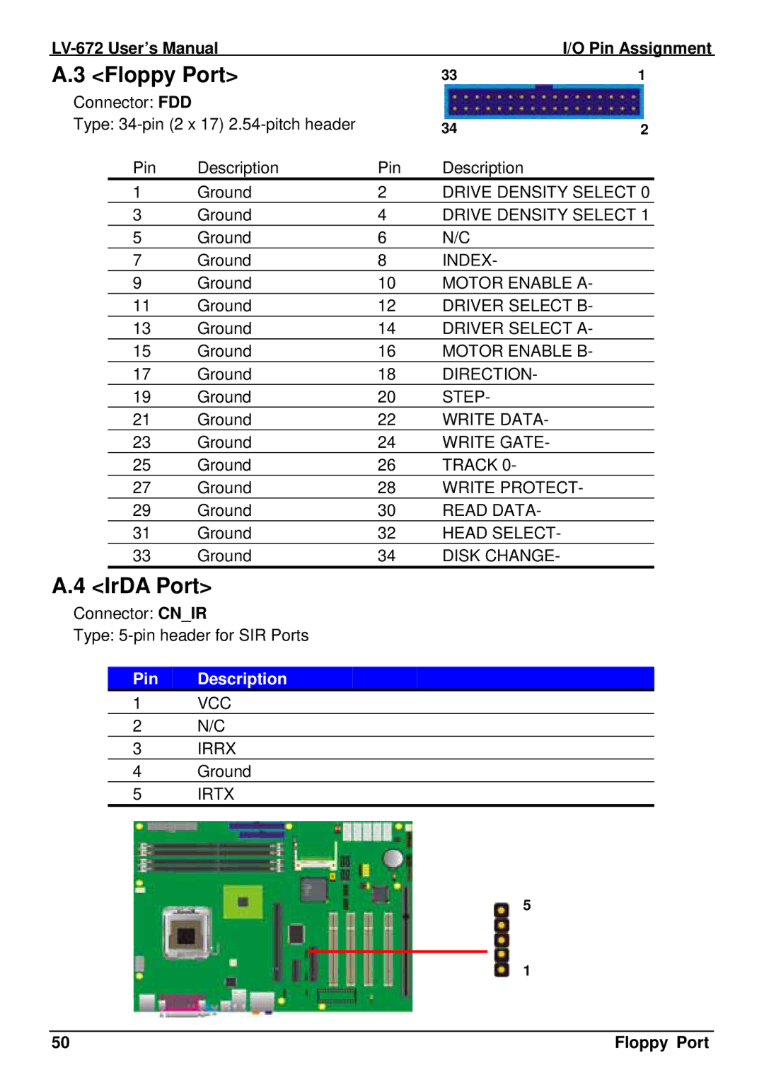 Intel P4LA user manual Floppy Port, IrDA Port, LV-672 User’s Manual Pin Assignment 