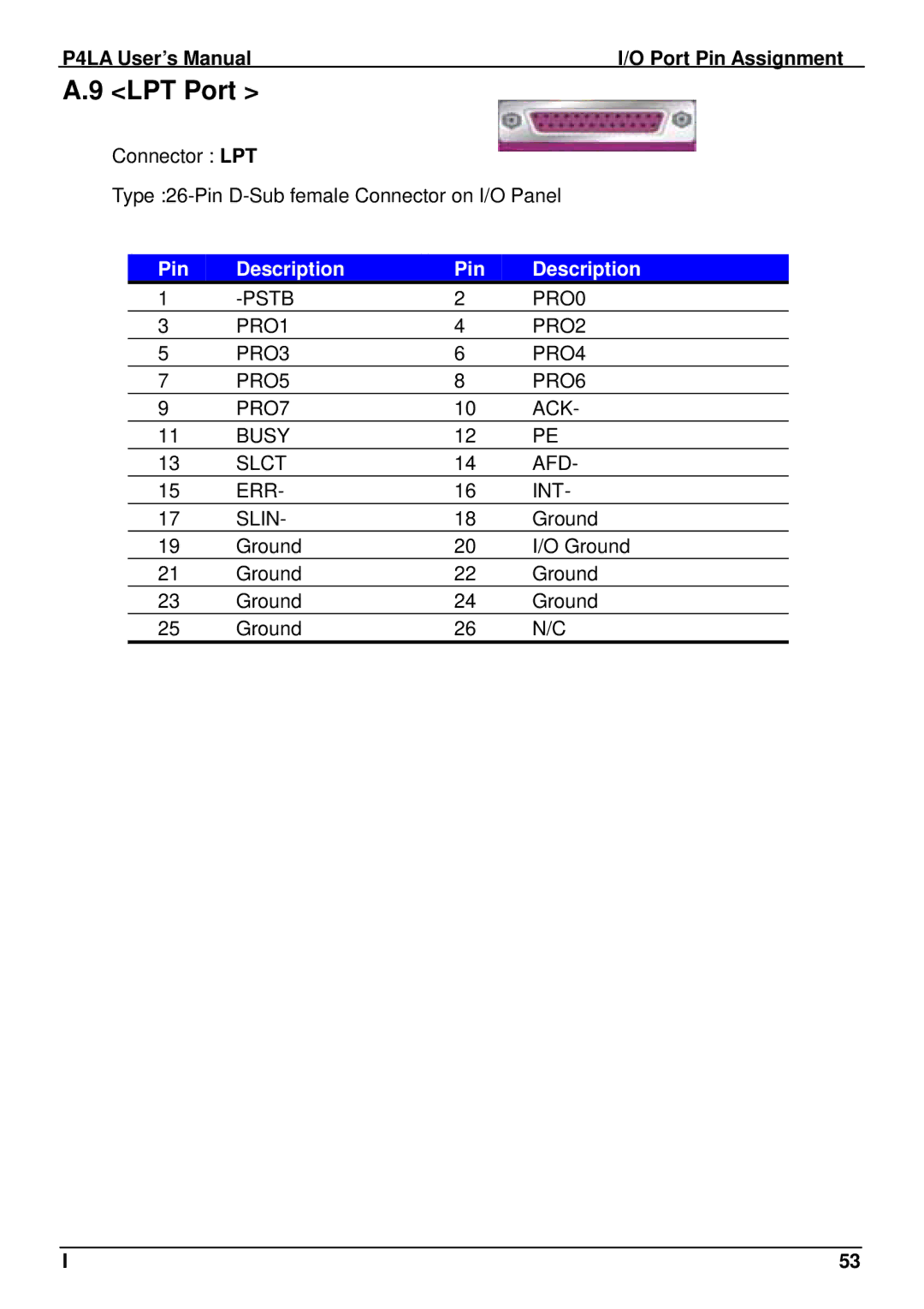 Intel P4LA user manual LPT Port 