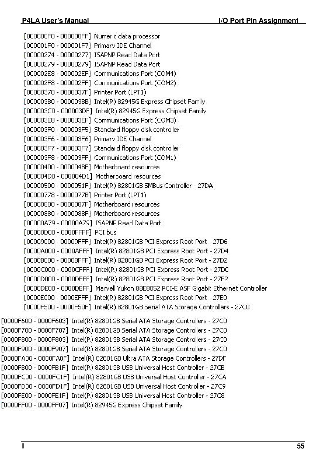 Intel user manual P4LA User’s Manual Port Pin Assignment 