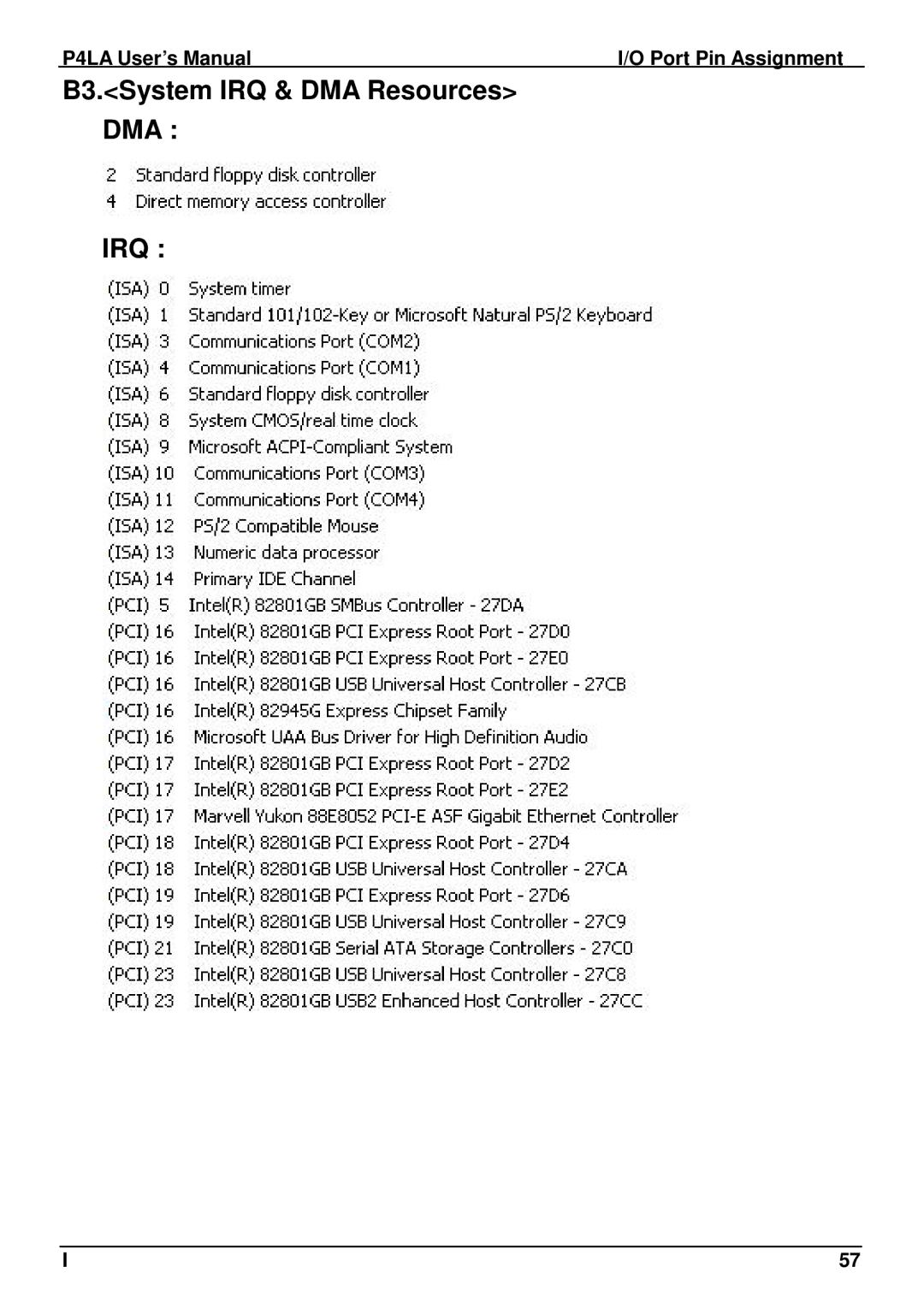 Intel P4LA user manual B3.System IRQ & DMA Resources 